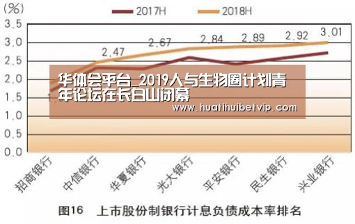 华体会竞猜